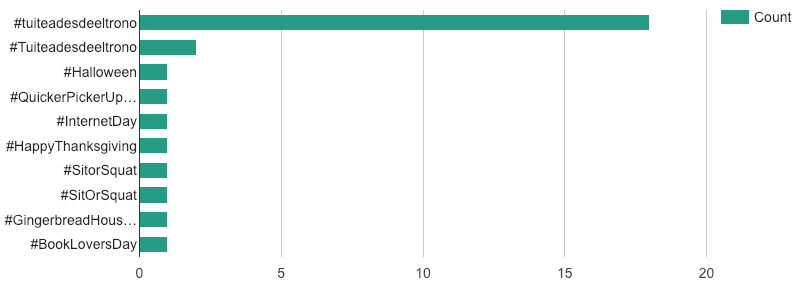 Screen Shot 2019-01-12 at 00.55.27.png