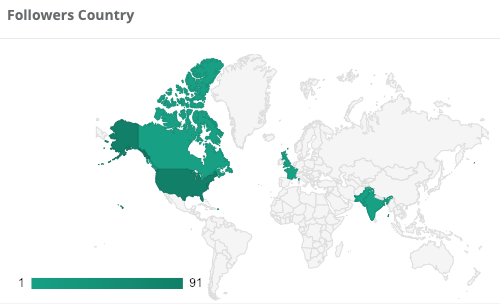 Screen Shot 2019-01-12 at 01.01.23.png